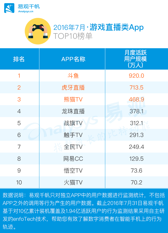 腾讯体育视频直播在线观看_腾讯体育视频直播app免费_腾讯直播免费体育直播