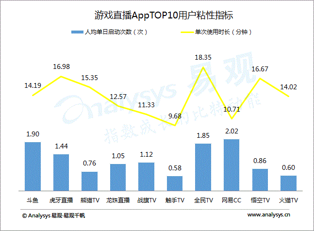 腾讯体育视频直播在线观看_腾讯直播免费体育直播_腾讯体育视频直播app免费