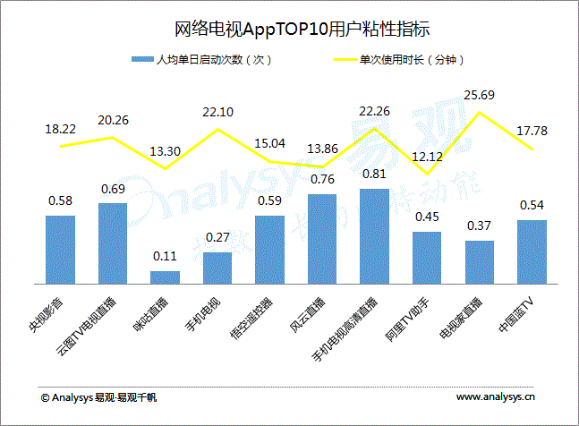 腾讯直播免费体育直播_腾讯体育视频直播在线观看_腾讯体育视频直播app免费