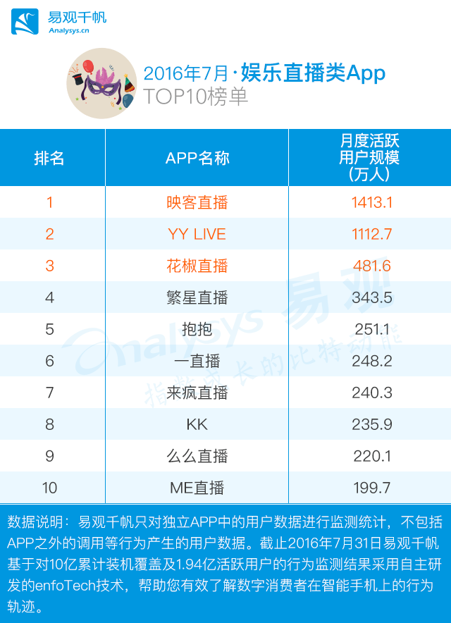 腾讯直播免费体育直播_腾讯体育视频直播app免费_腾讯体育视频直播在线观看