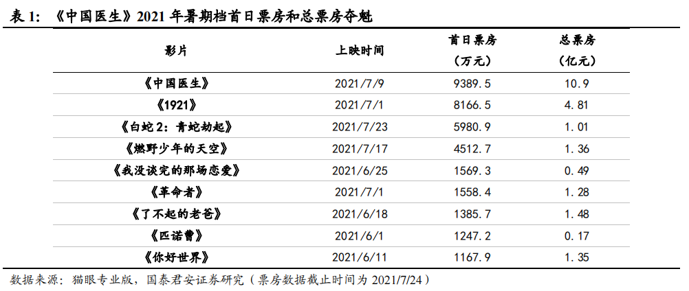 英超直播2024_英超直播2024开幕时间_英超直播 2021