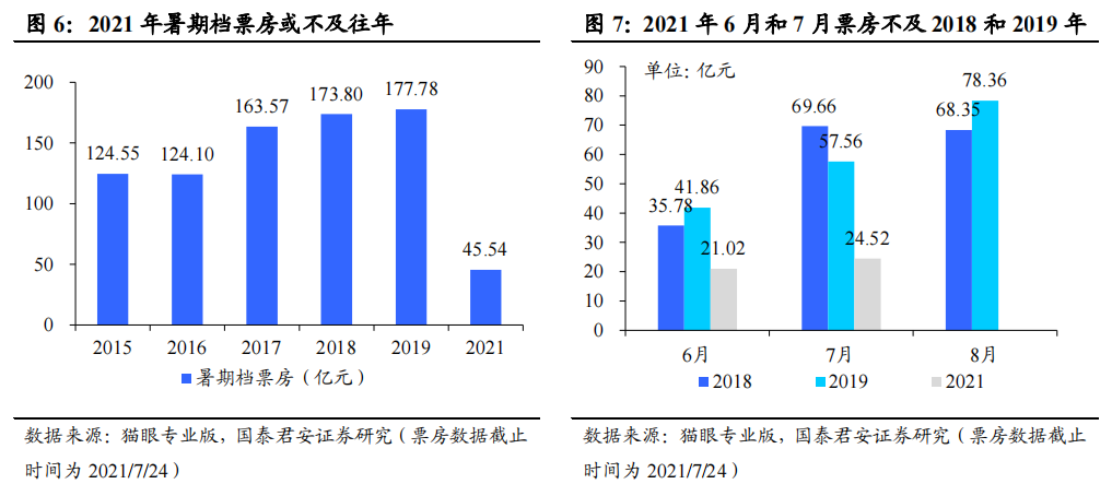 英超直播 2021_英超直播2024开幕时间_英超直播2024