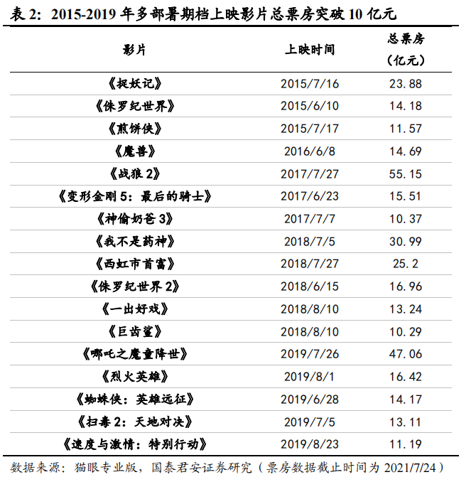 英超直播2024开幕时间_英超直播2024_英超直播 2021