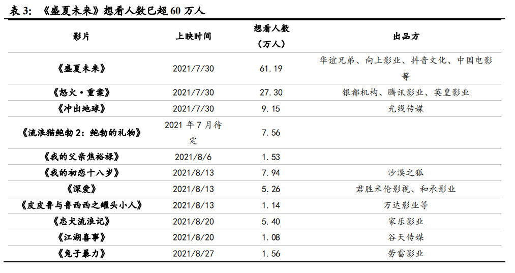 英超直播2024_英超直播2024开幕时间_英超直播 2021