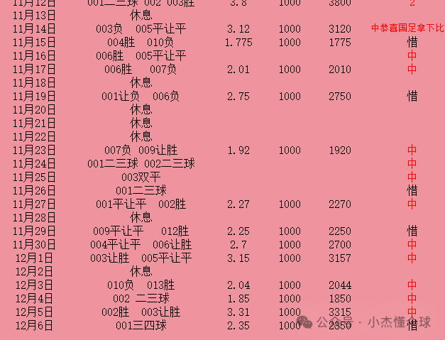 英超曼联vs切尔西_曼联8比1诺丁汉森林_英超曼联VS诺丁汉