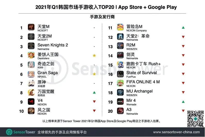 绿茵信仰手游视频_绿茵信仰游戏_绿茵信仰网易版下载