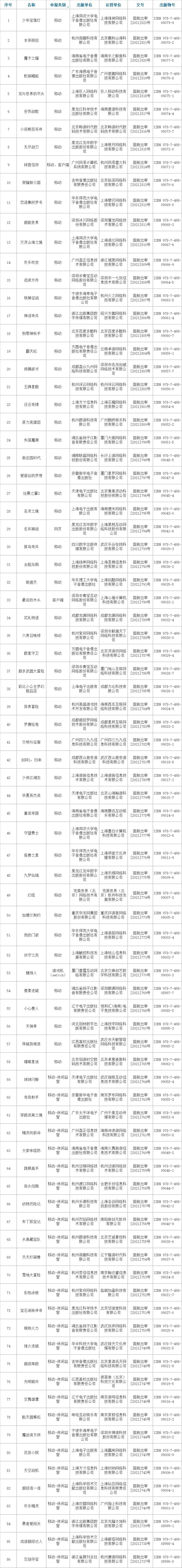 绿茵信仰手游视频_绿茵信仰网易版下载_绿茵信仰游戏