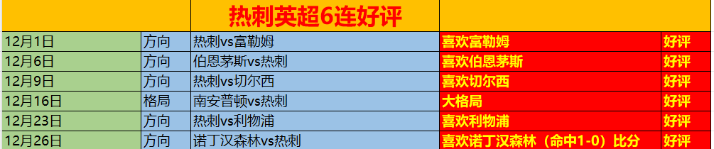 英超直播室_英超直播间有多少人_英超哪有直播间