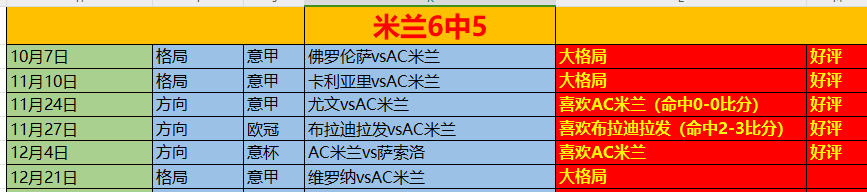 英超直播间有多少人_英超哪有直播间_英超直播室