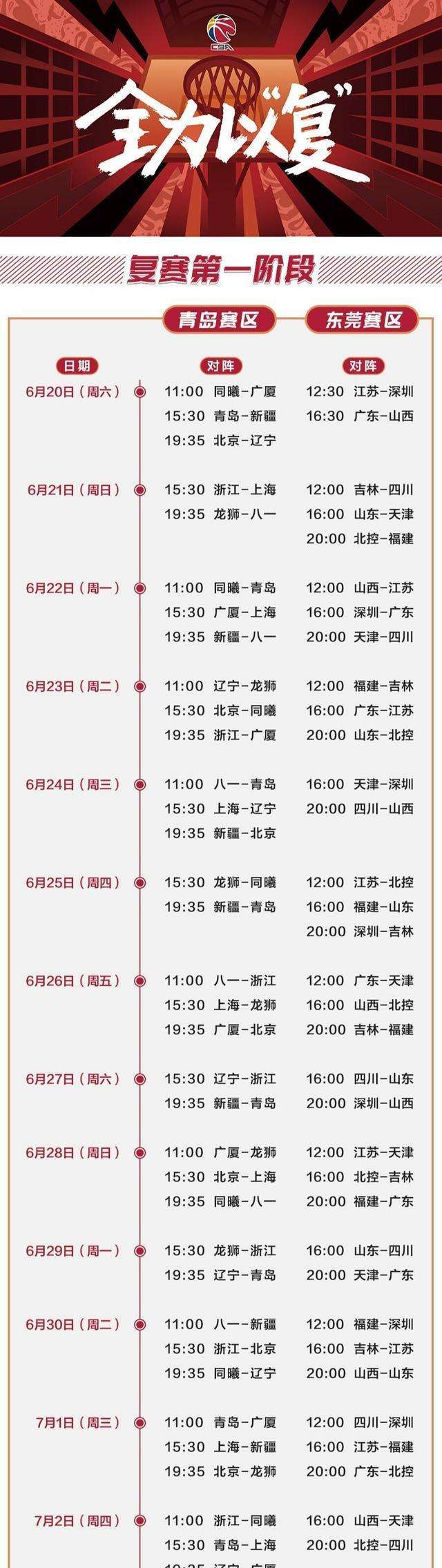 「cba赛程电视直播」cba赛程直播视频直播