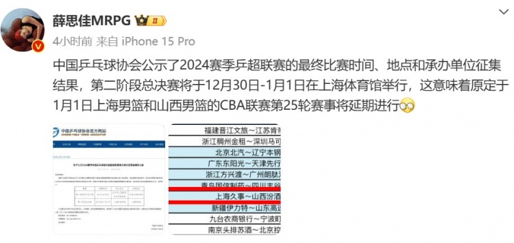 薛思佳：乒超联赛二阶段总决赛占用球馆 CBA上海VS山西将延期