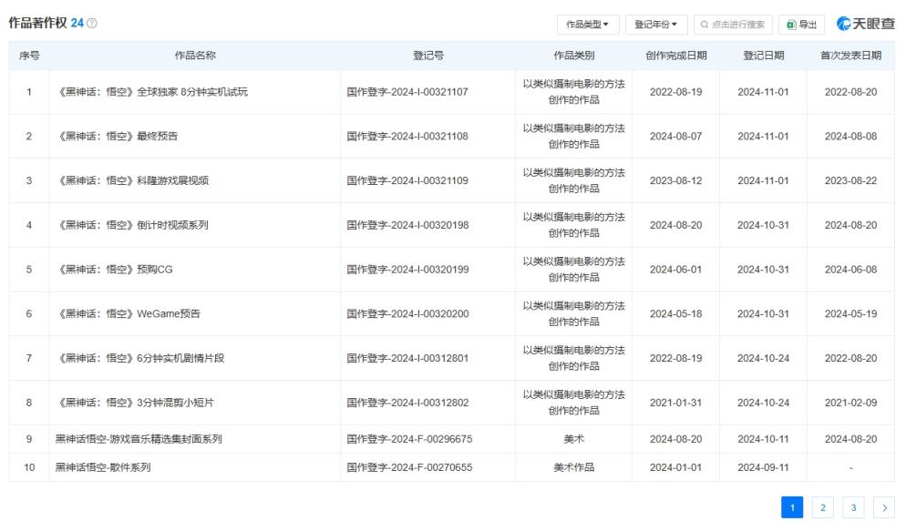 游戲科學(xué)于近日登記多個(gè)《黑神話悟空》相關(guān)作品著作權(quán)